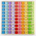 Edukacyjna zabawka Bigjigs Toys – Drewniane cyfry w pojemniku